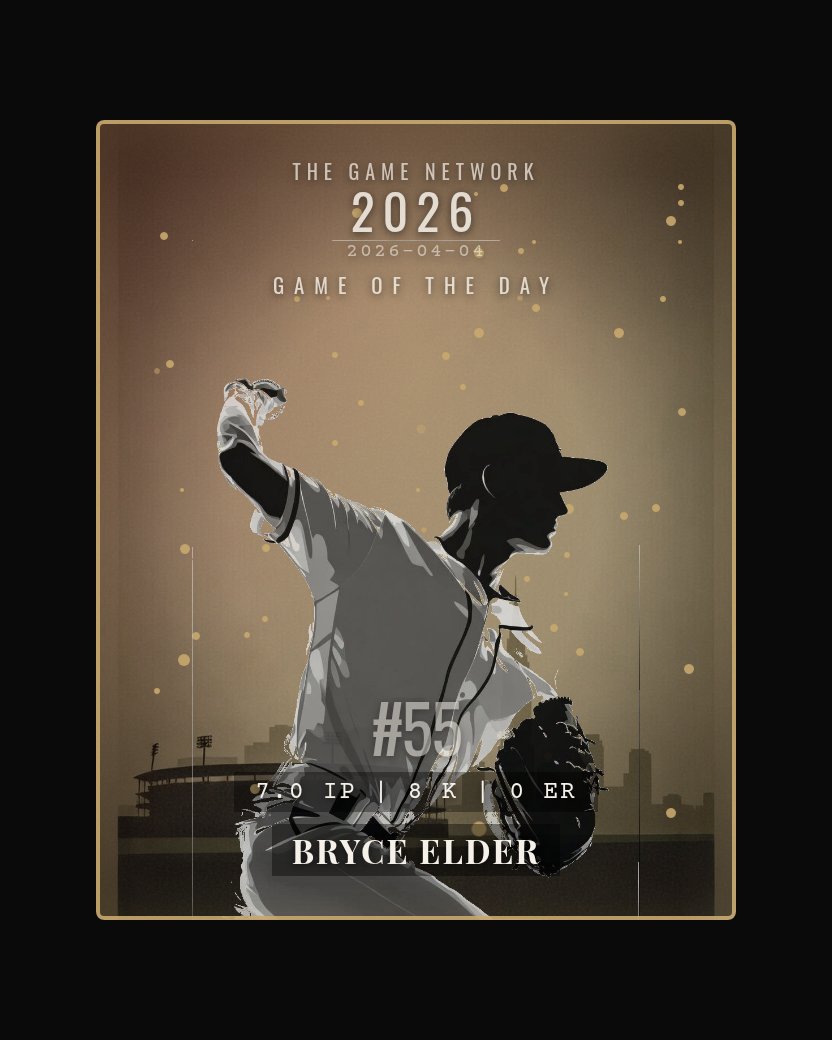 Bryce Elder — Game of the Day