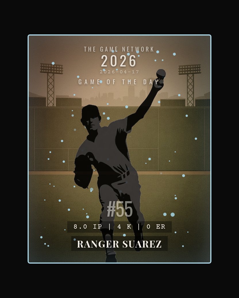 Ranger Suarez — Game of the Day