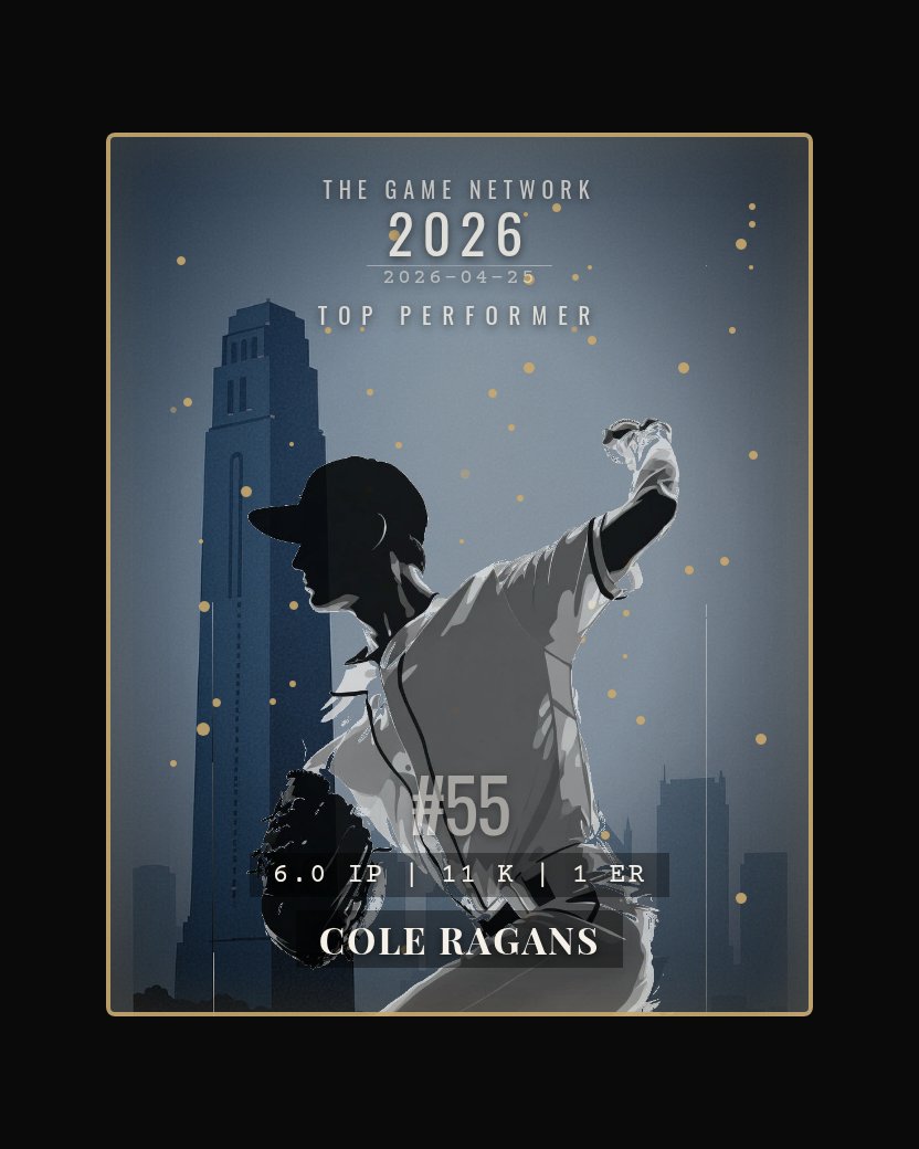 Cole Ragans — Top Performer