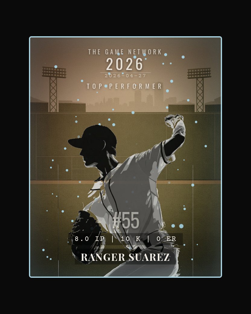 Ranger Suarez — Top Performer