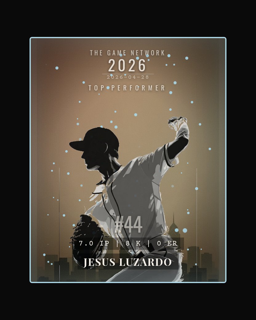 Jesus Luzardo — Top Performer