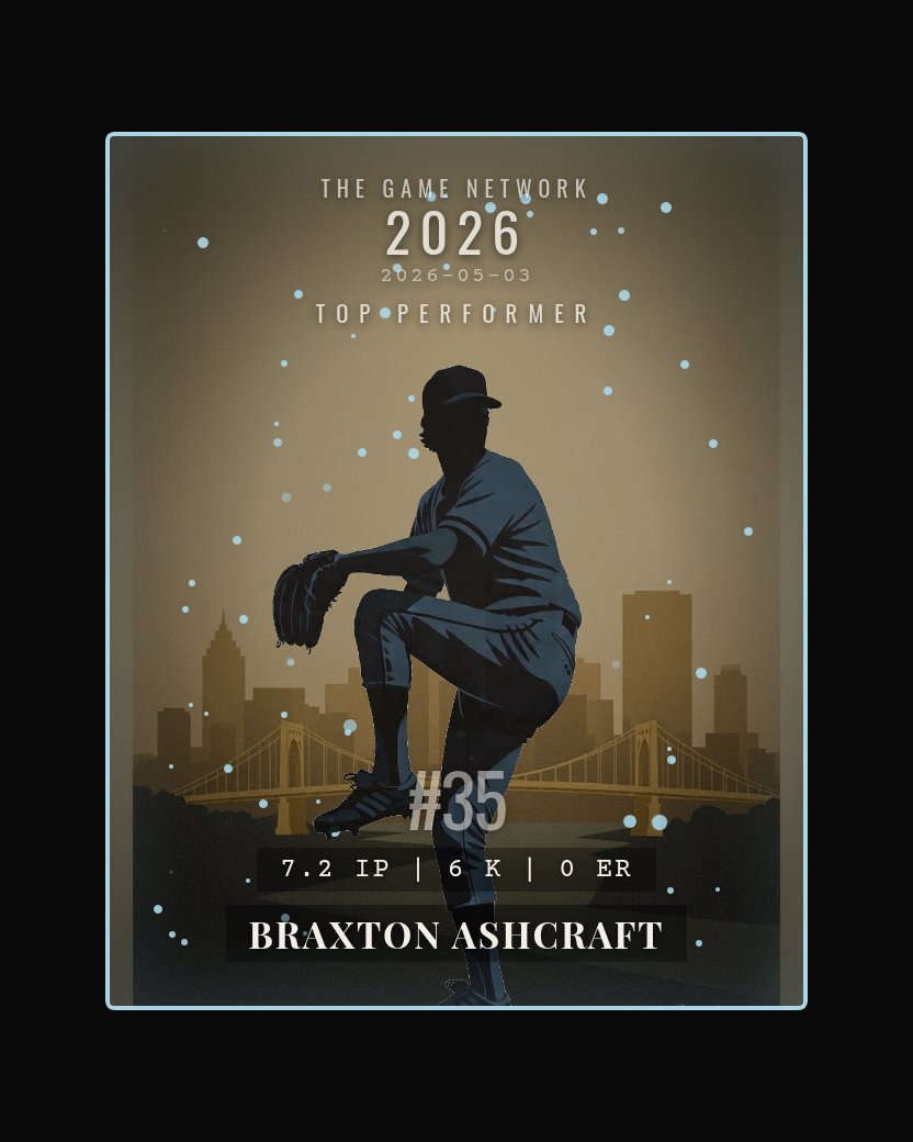 Braxton Ashcraft — Top Performer