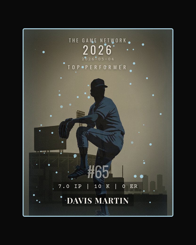 Davis Martin — Top Performer