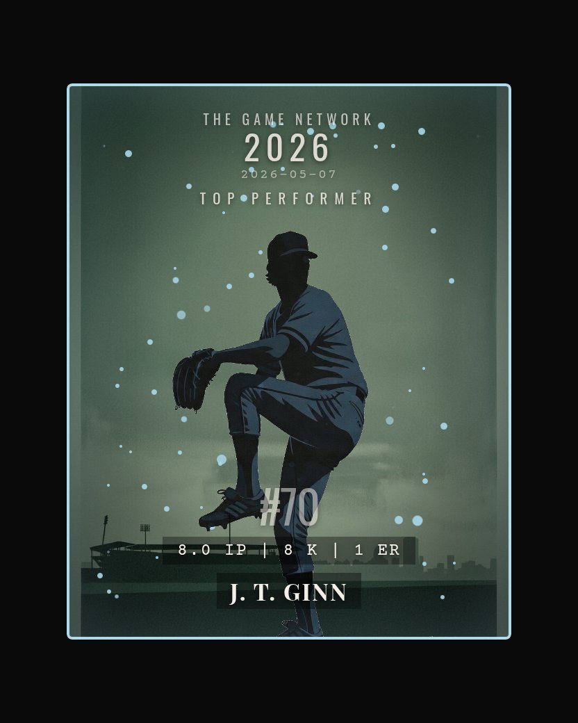 J. T. Ginn — Top Performer