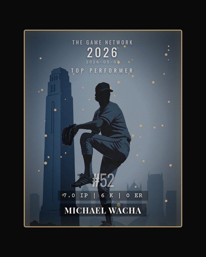 Michael Wacha — Top Performer