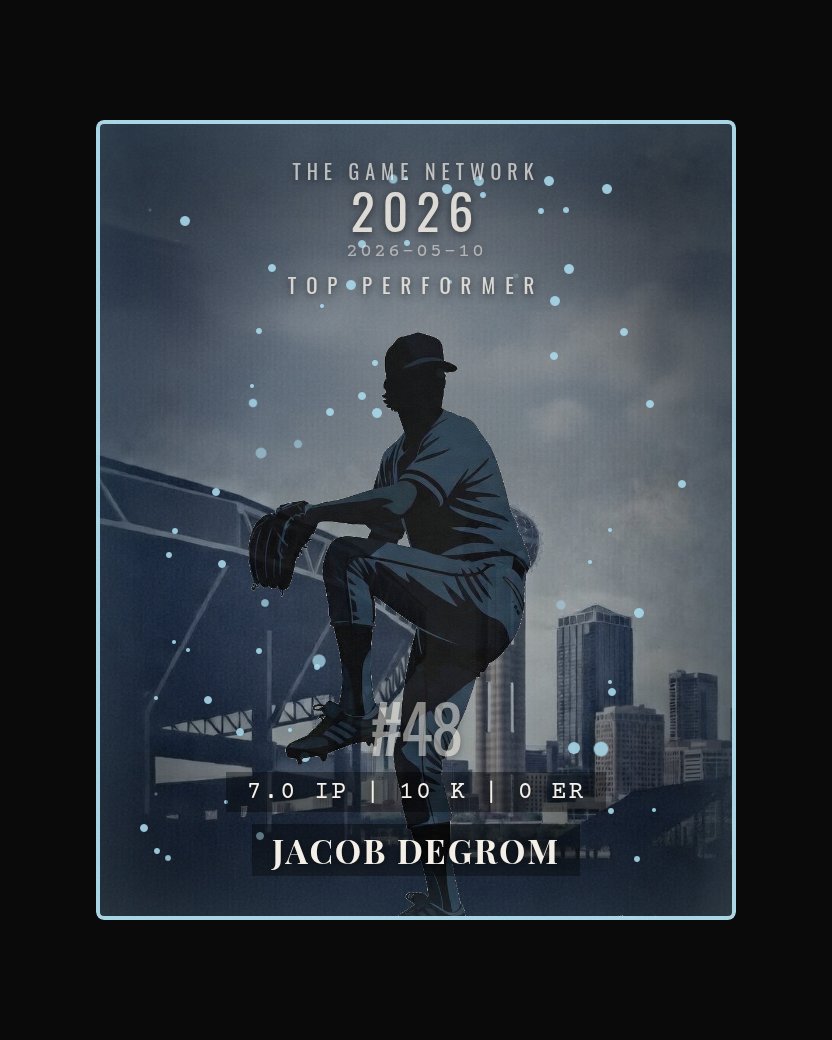 Jacob deGrom — Top Performer