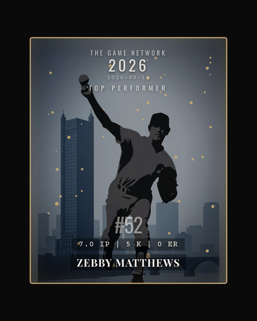 Zebby Matthews — Top Performer