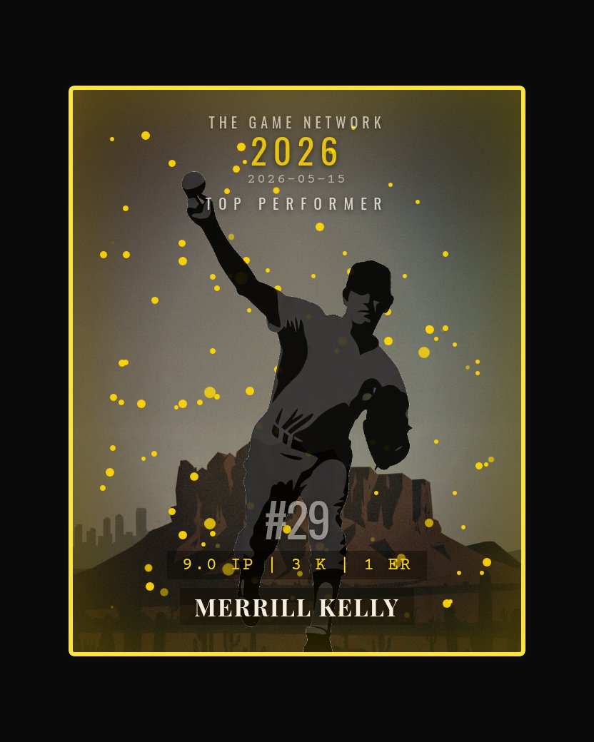 Merrill Kelly — Top Performer