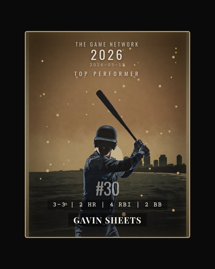 Gavin Sheets — Top Performer
