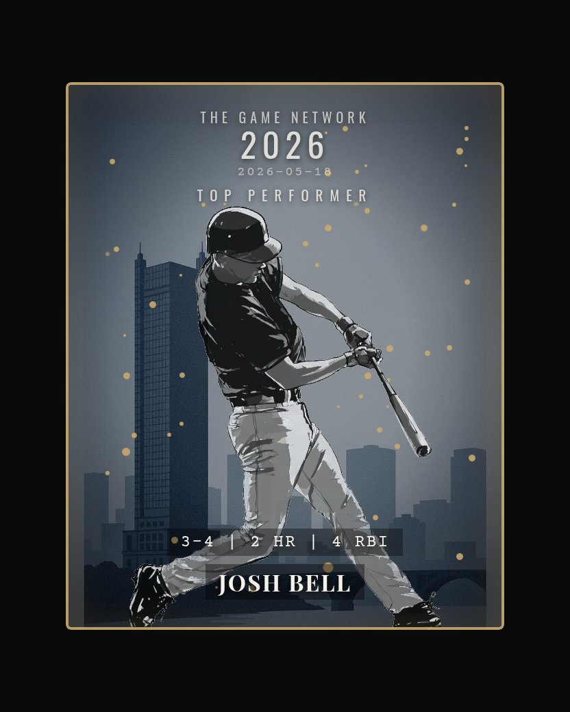 Josh Bell — Top Performer