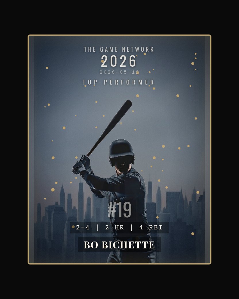 Bo Bichette — Top Performer