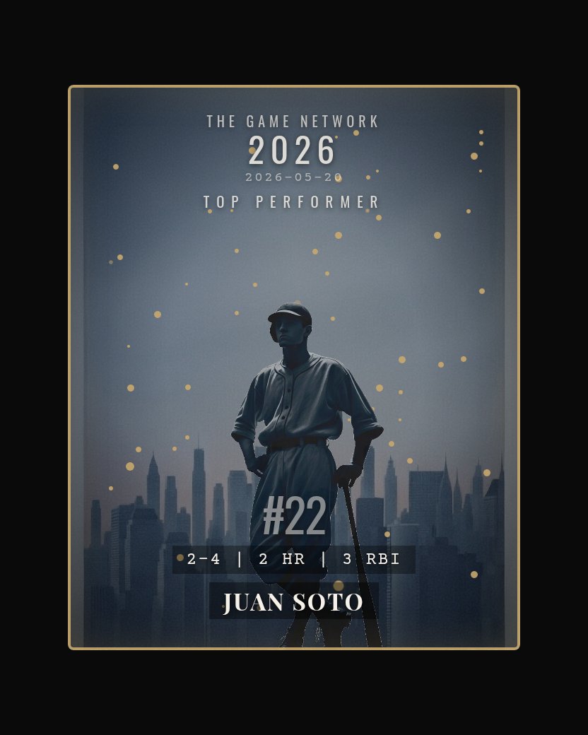 Juan Soto — Top Performer