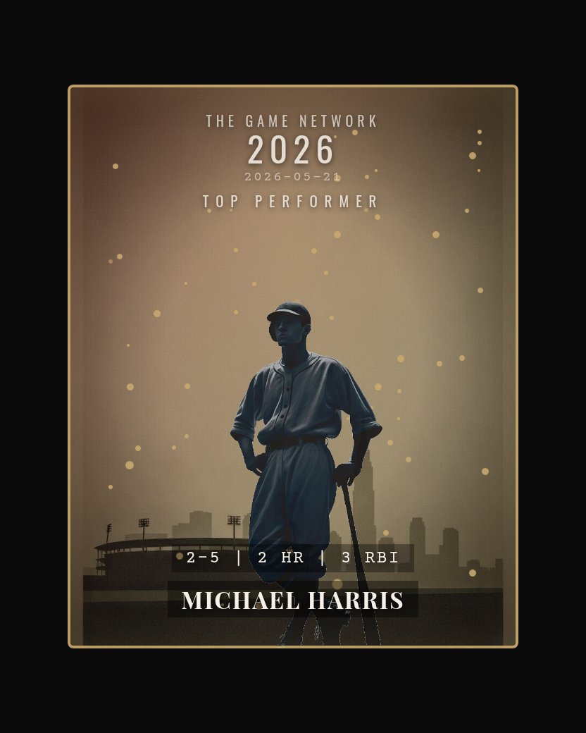 Michael Harris — Top Performer