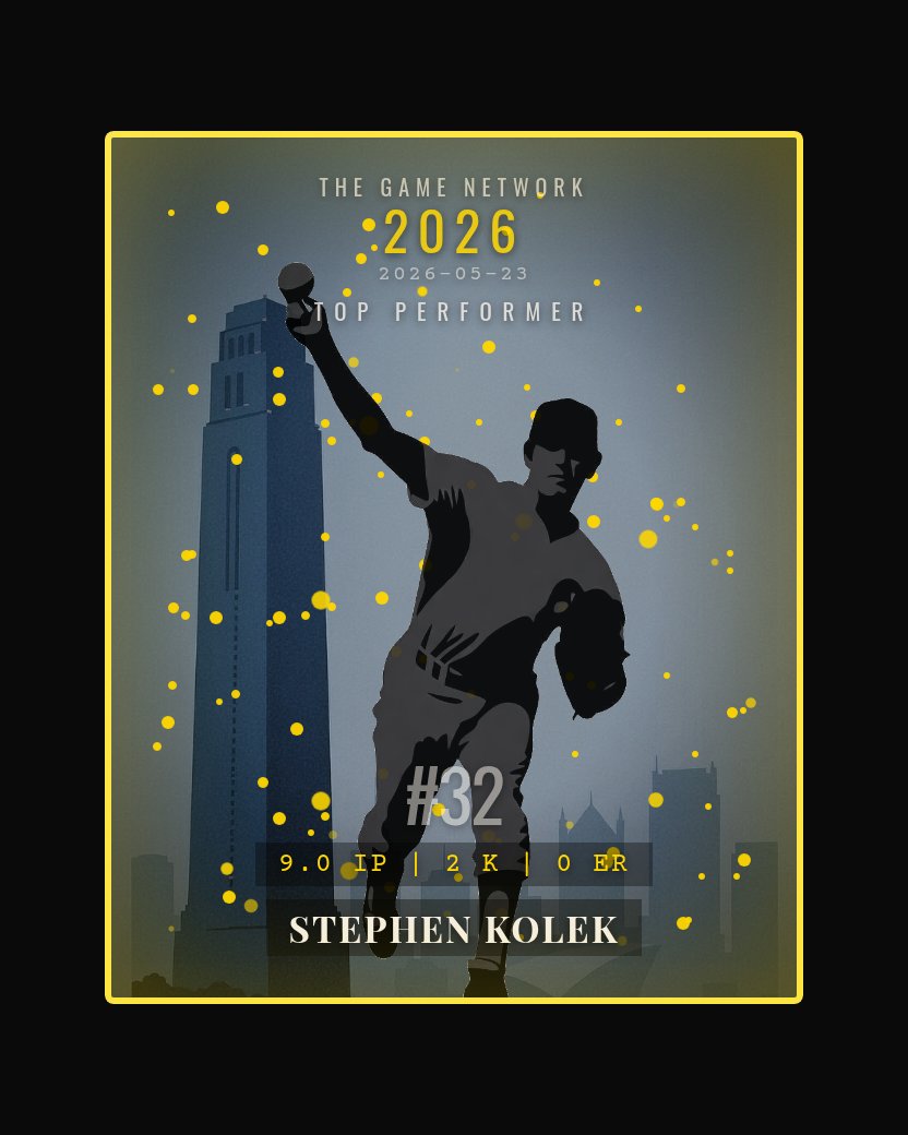 Stephen Kolek — Top Performer