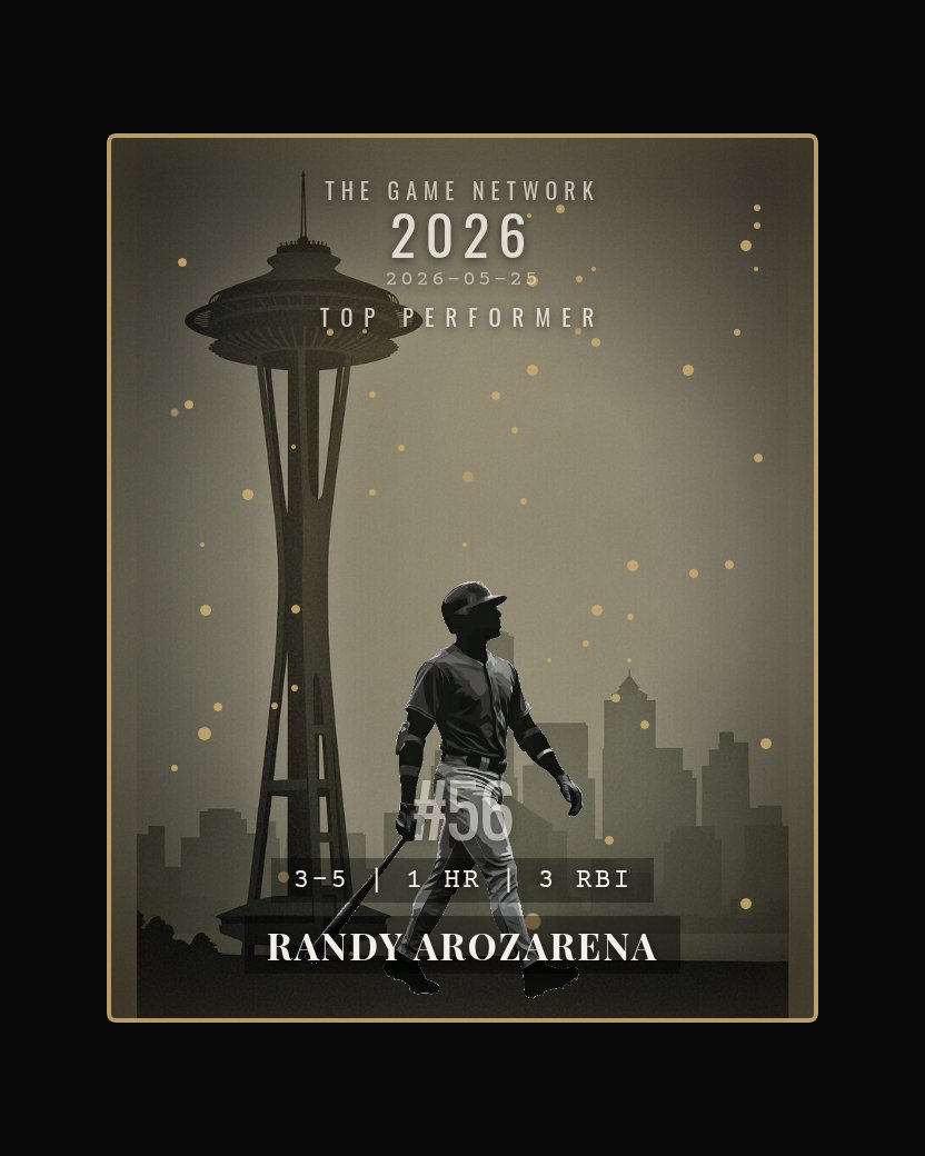 Randy Arozarena — Top Performer