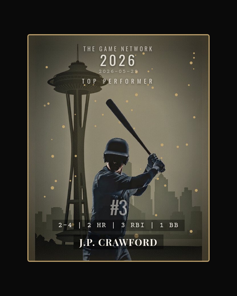 J.P. Crawford — Top Performer