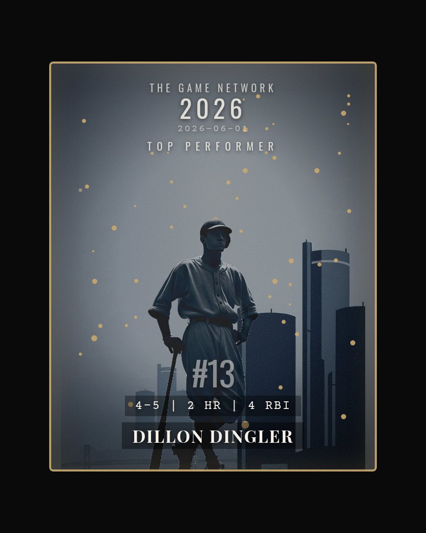 Dillon Dingler — Top Performer