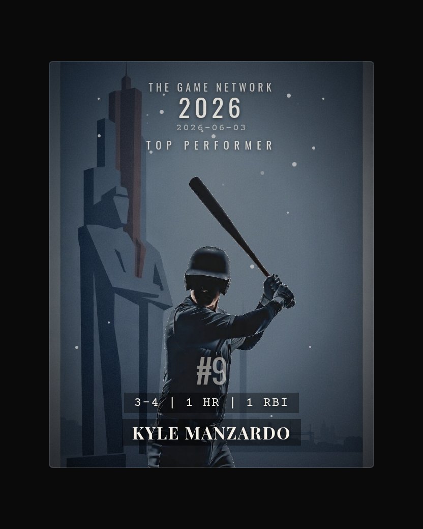 Kyle Manzardo — Top Performer