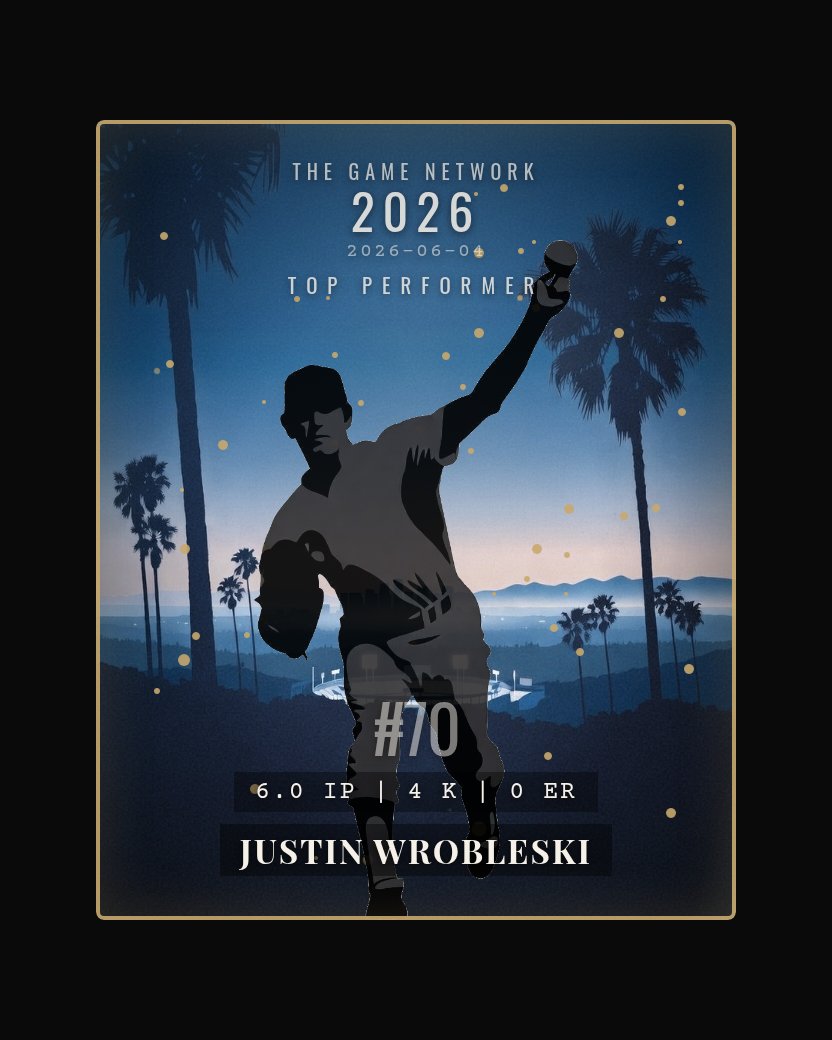 Justin Wrobleski — Top Performer