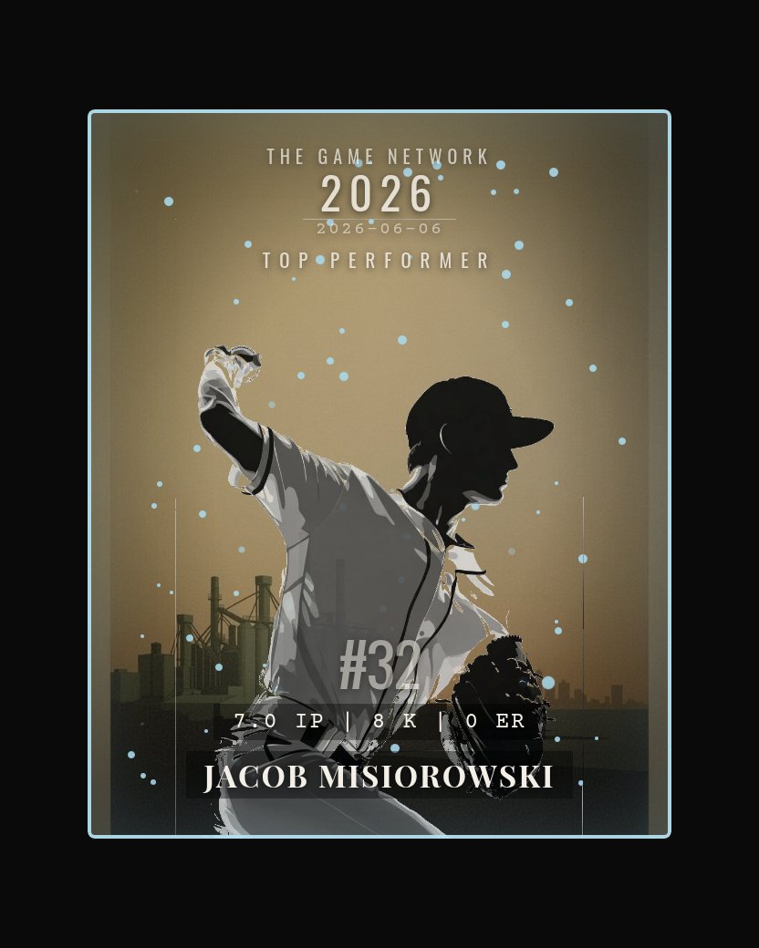 Jacob Misiorowski — Top Performer