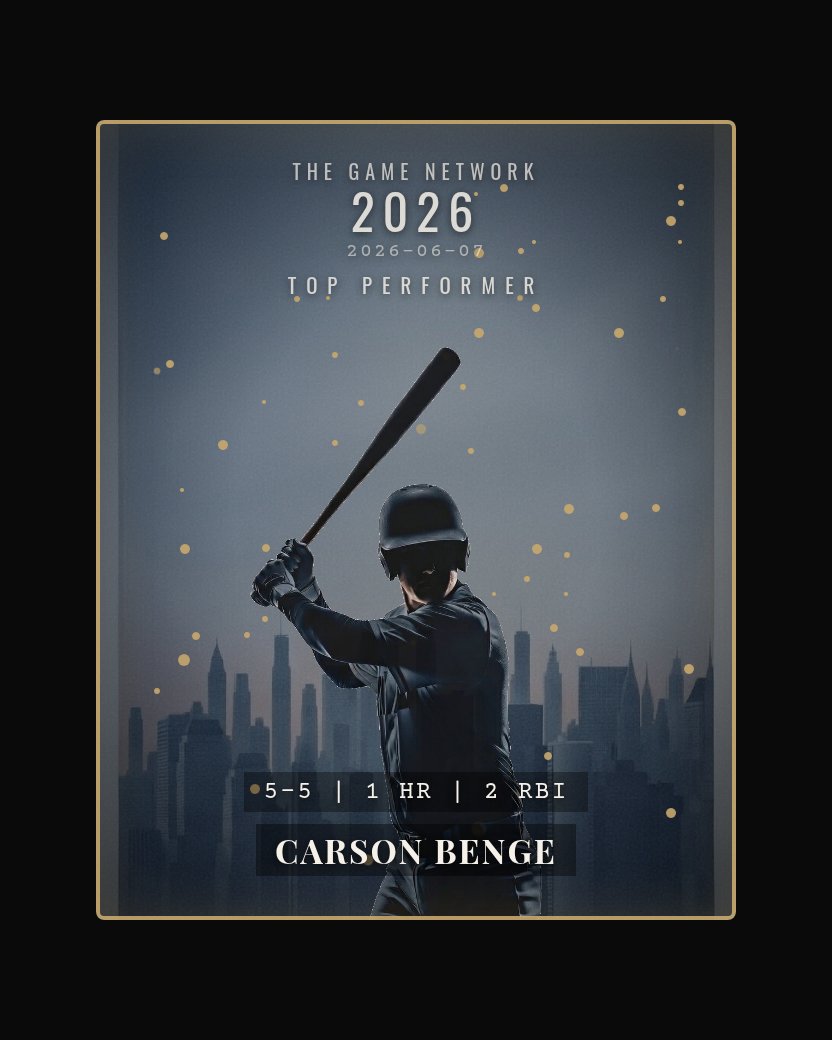 Carson Benge — Top Performer