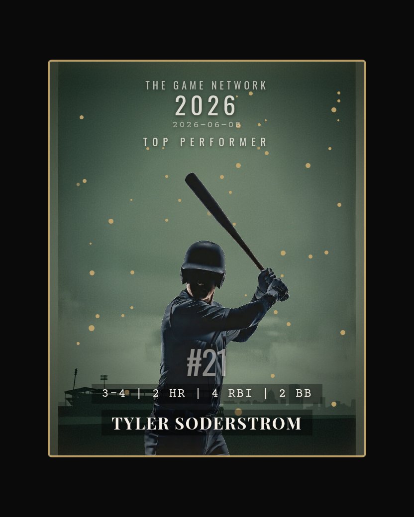 Tyler Soderstrom — Top Performer