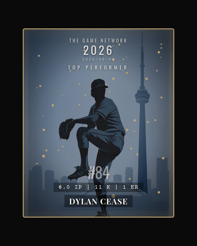 Dylan Cease — Top Performer