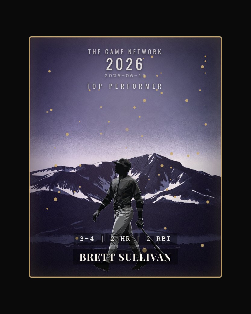 Brett Sullivan — Top Performer