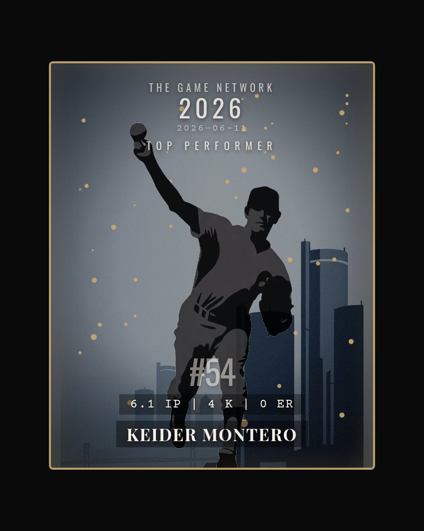 Keider Montero — Top Performer