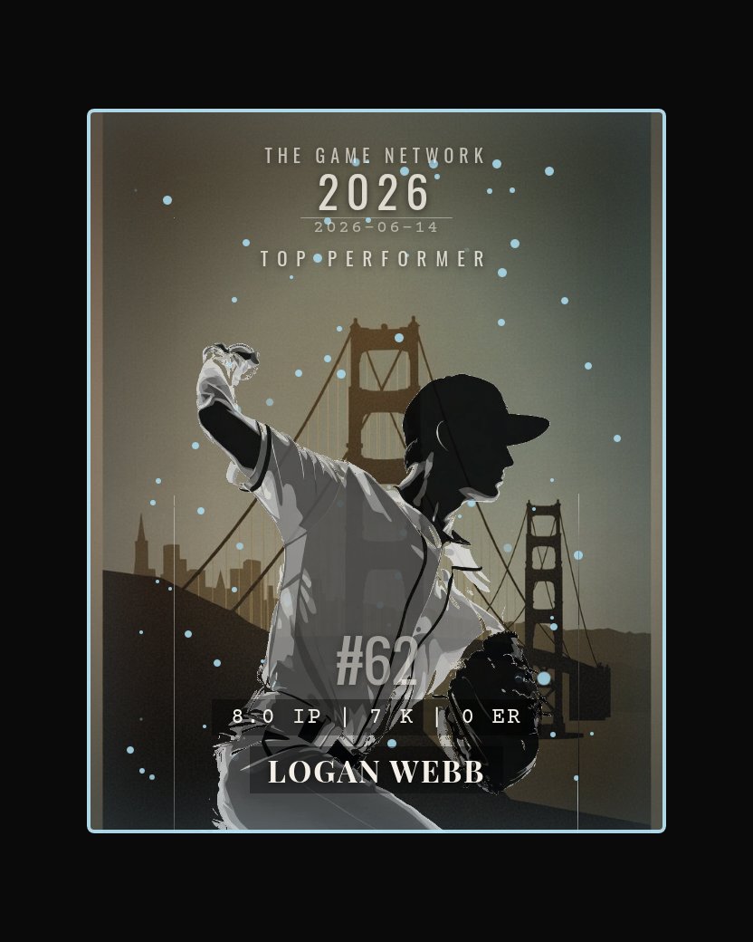 Logan Webb — Top Performer