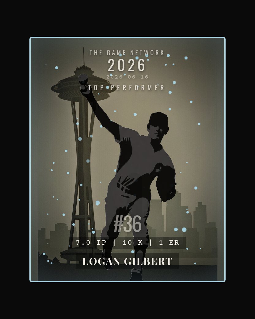 Logan Gilbert — Top Performer