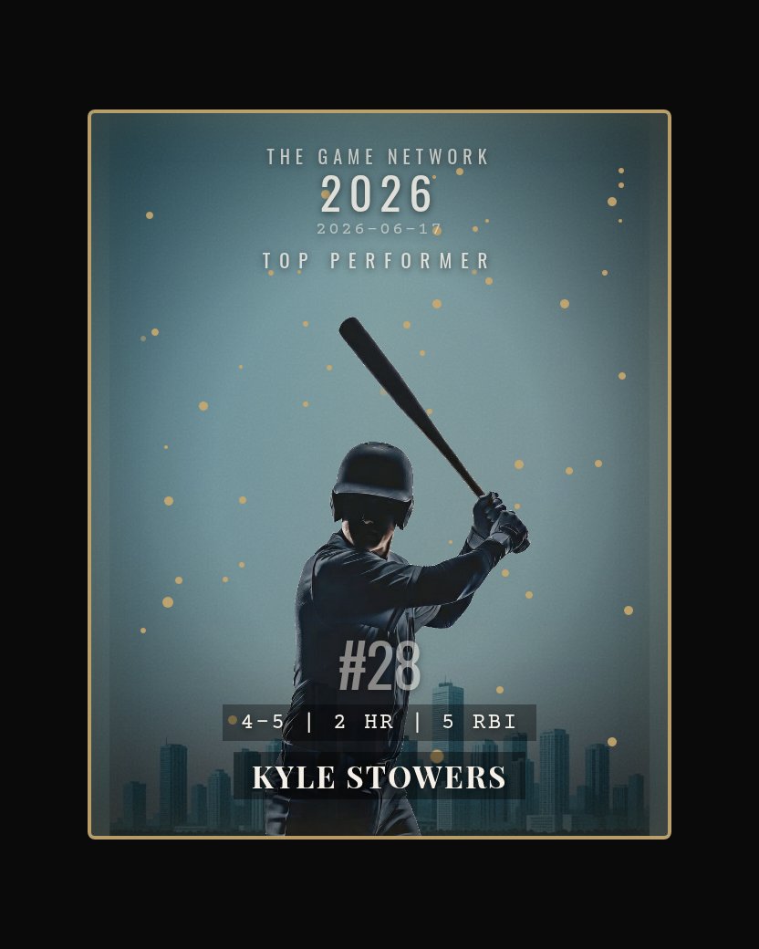 Kyle Stowers — Top Performer
