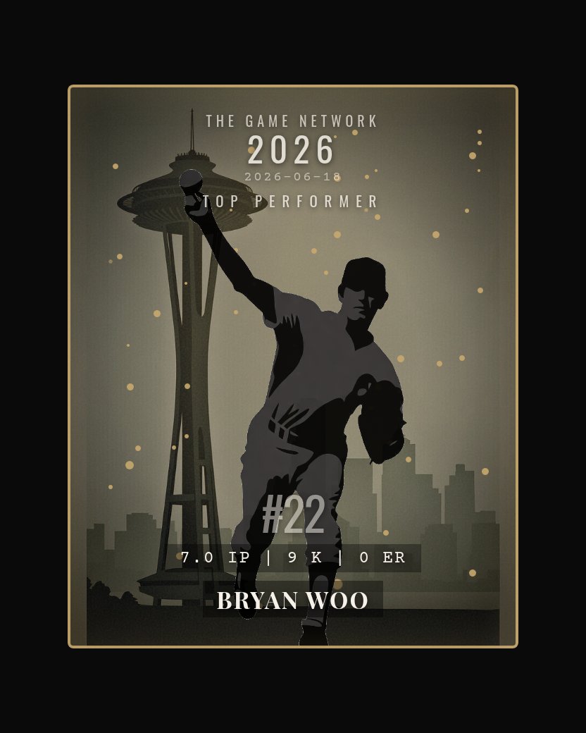 Bryan Woo — Top Performer