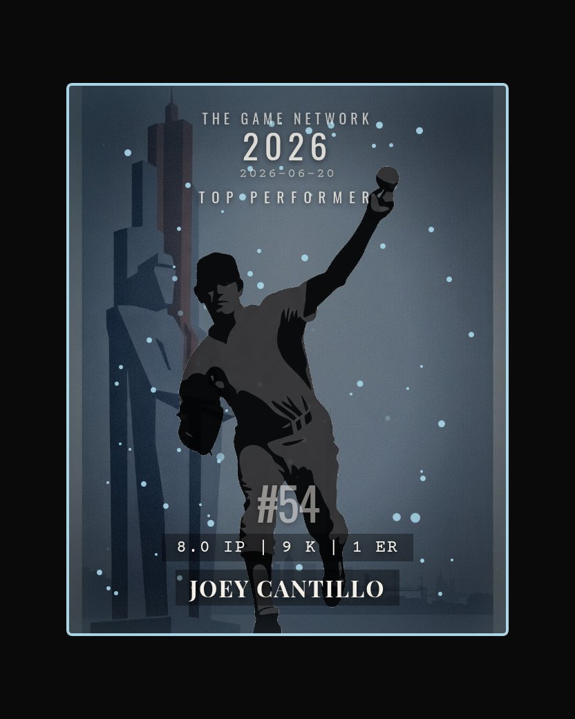 Joey Cantillo — Top Performer
