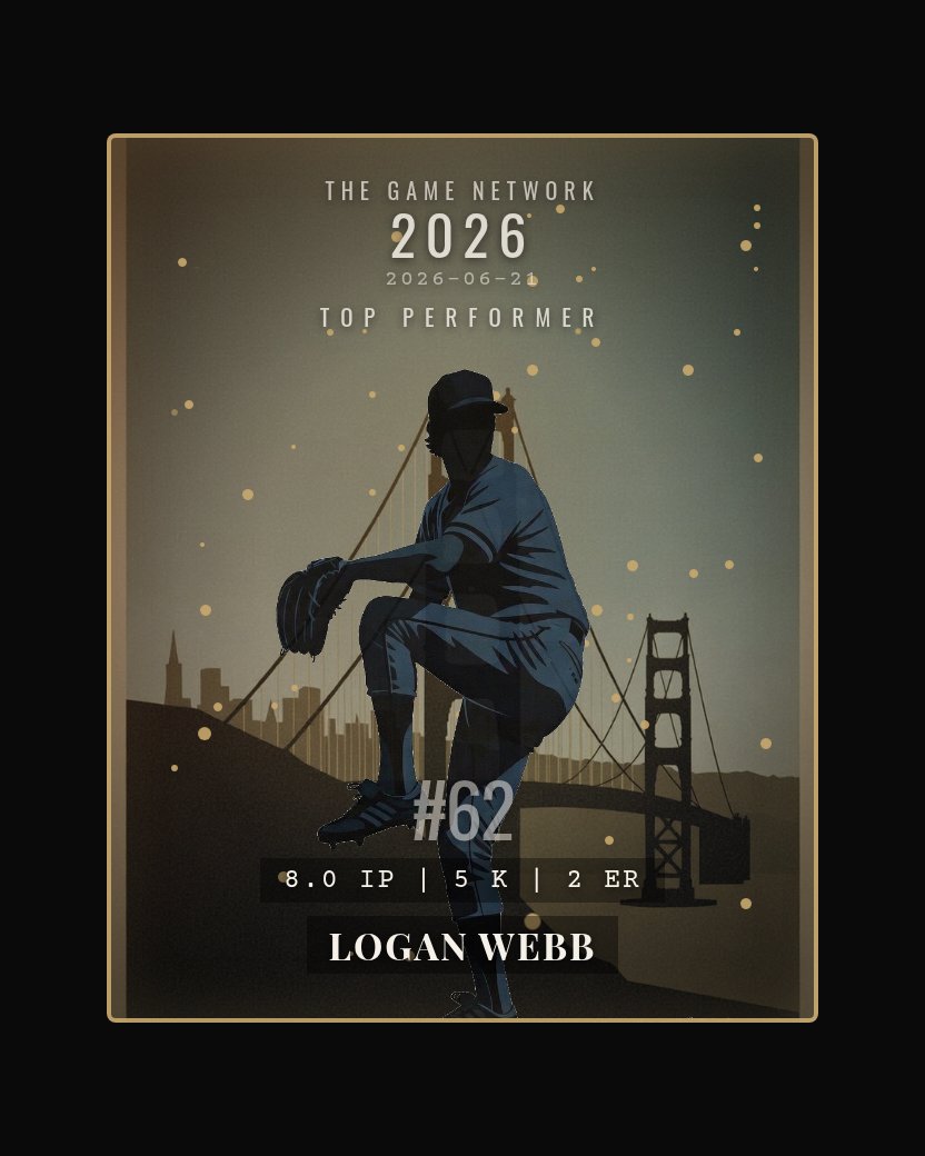 Logan Webb — Top Performer