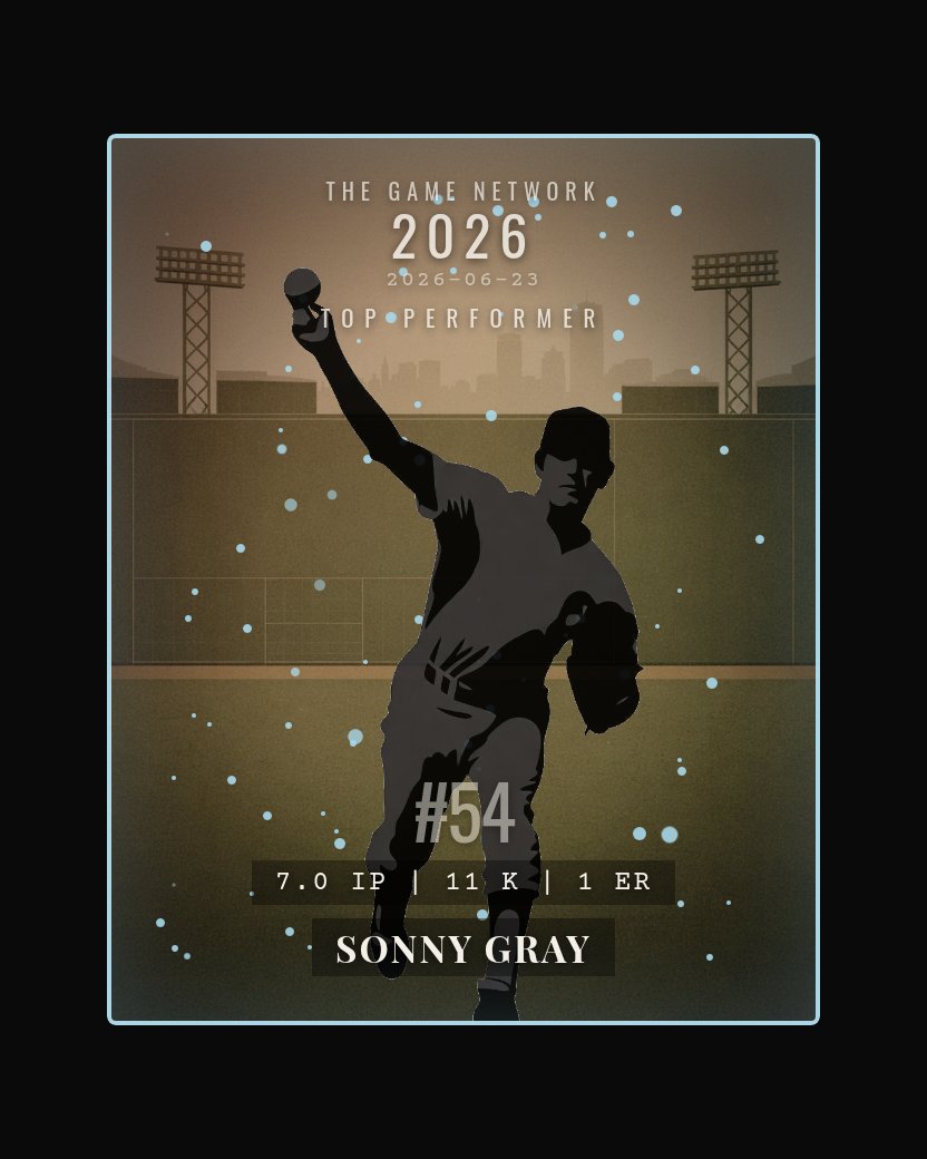 Sonny Gray — Top Performer