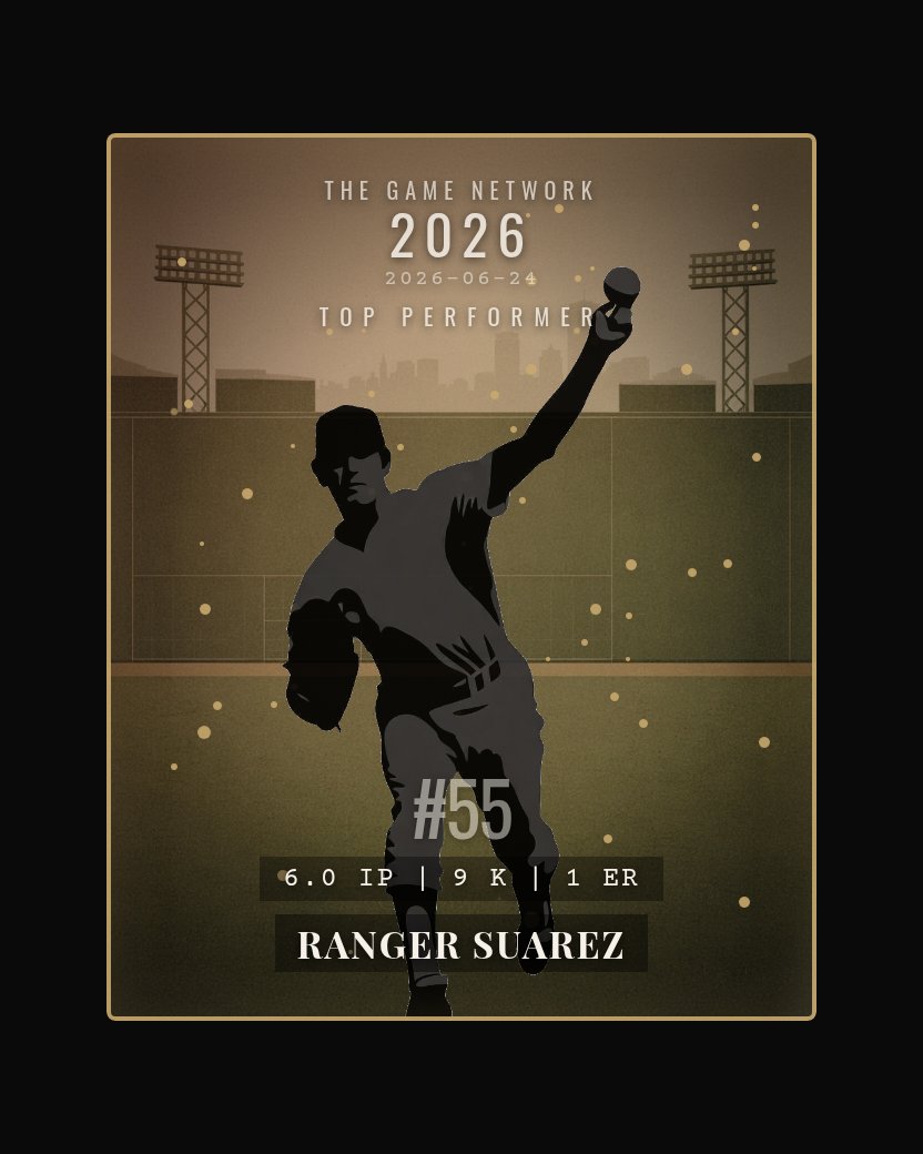 Ranger Suarez — Top Performer