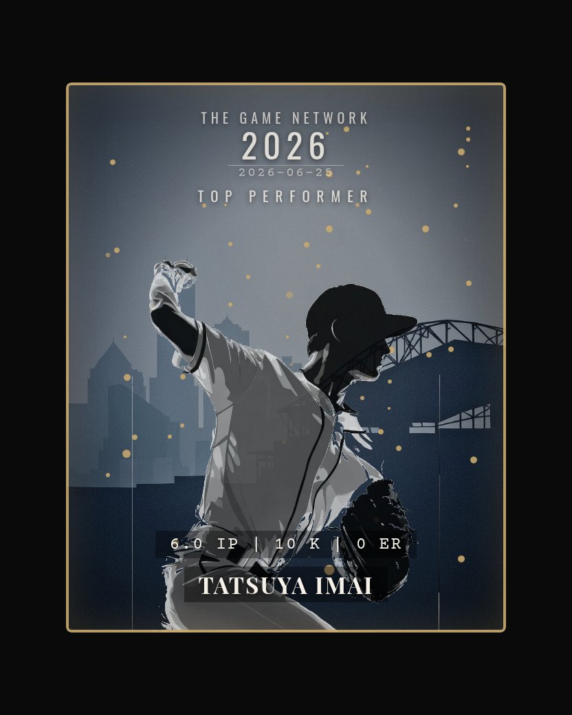 Tatsuya Imai — Top Performer