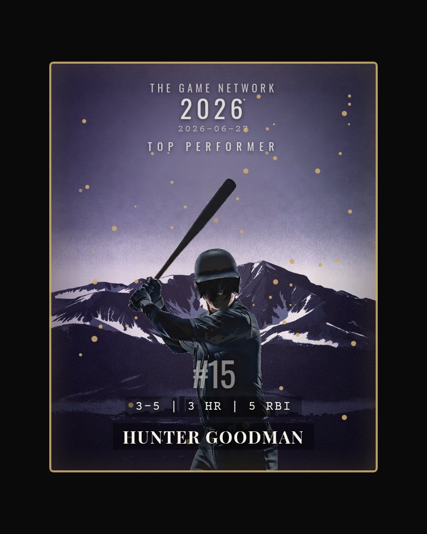 Hunter Goodman — Top Performer