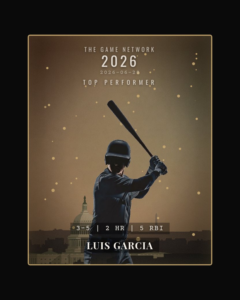 Luis Garcia — Top Performer