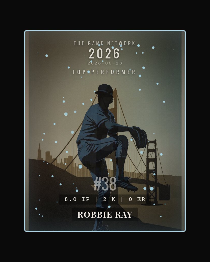 Robbie Ray — Top Performer