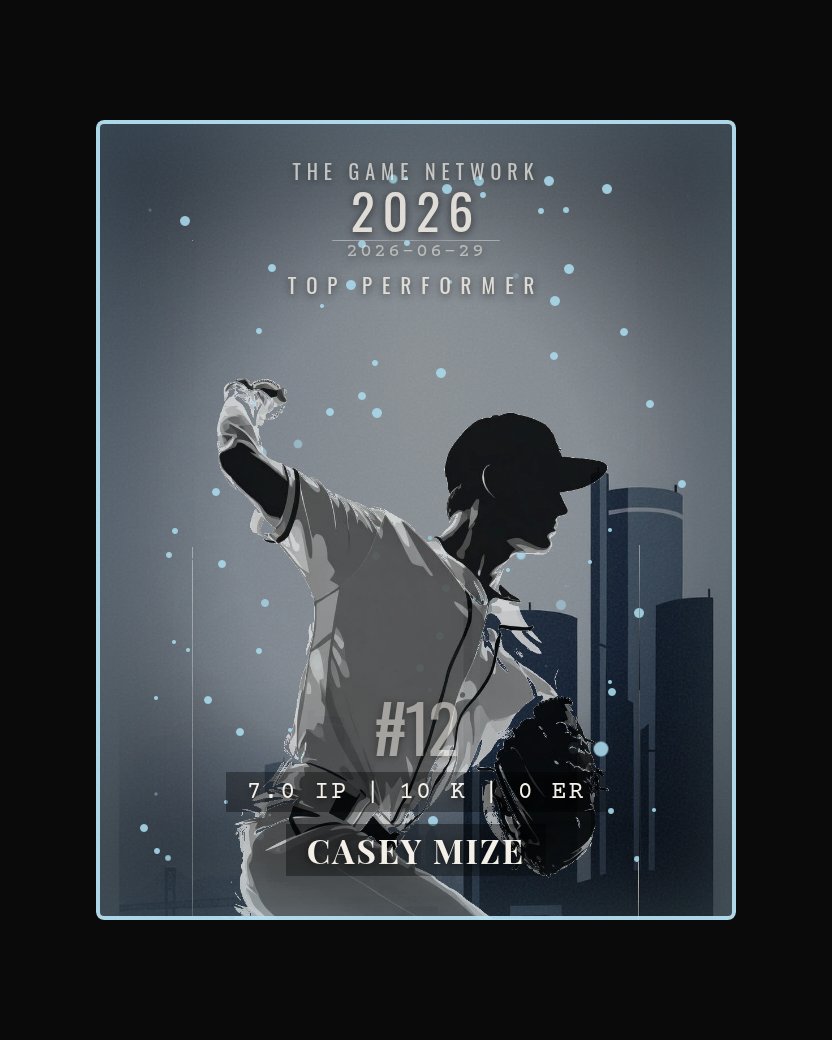 Casey Mize — Top Performer