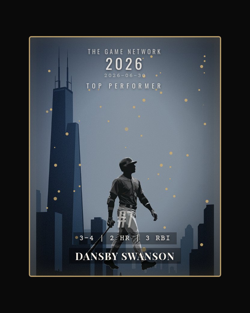 Dansby Swanson — Top Performer