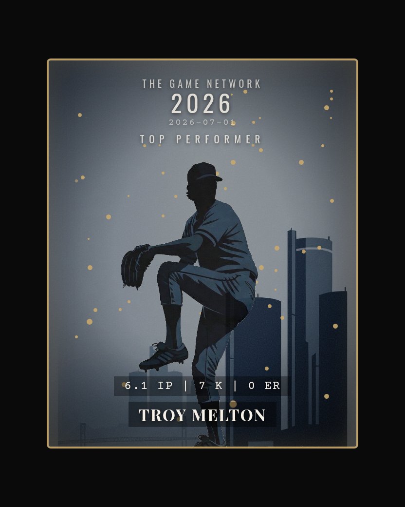 Troy Melton — Top Performer