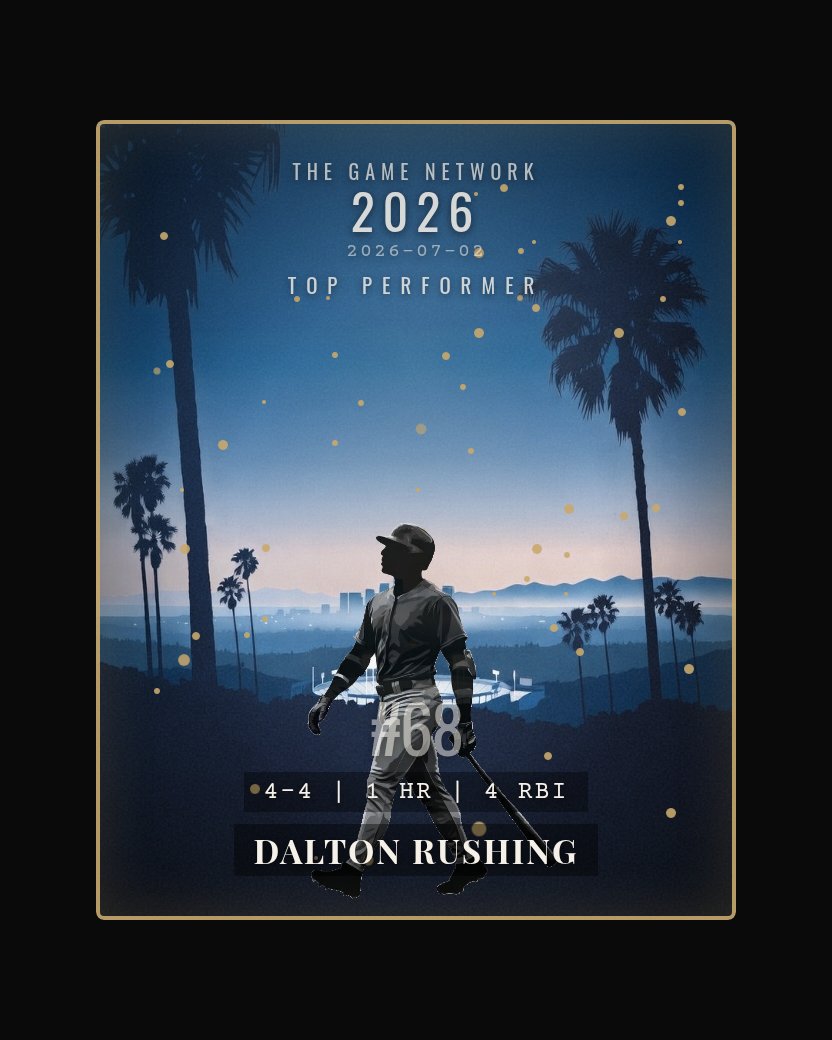 Dalton Rushing — Top Performer
