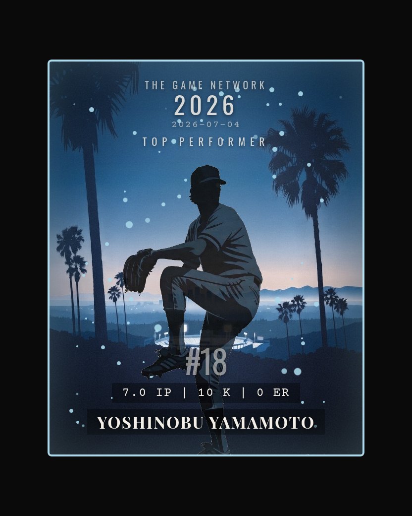 Yoshinobu Yamamoto — Top Performer