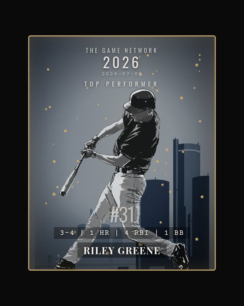 Riley Greene — Top Performer