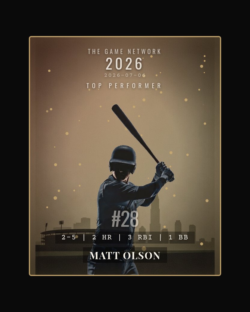 Matt Olson — Top Performer