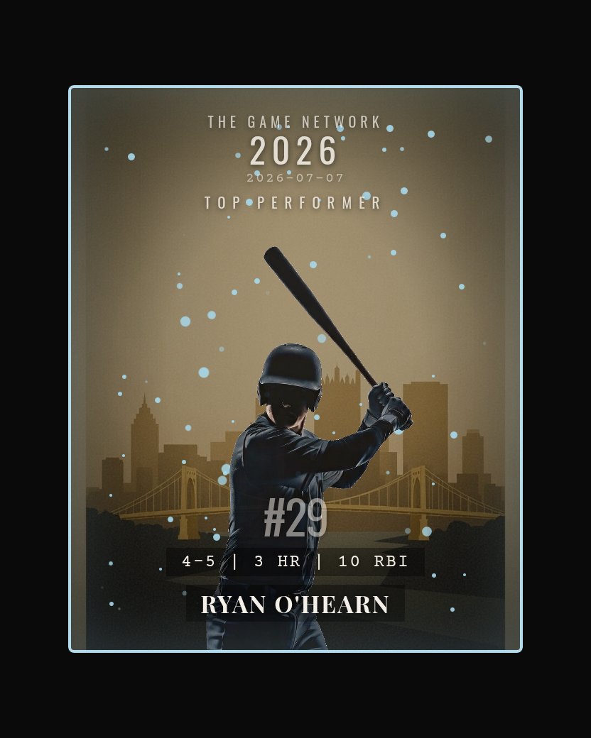 Ryan O'Hearn — Top Performer