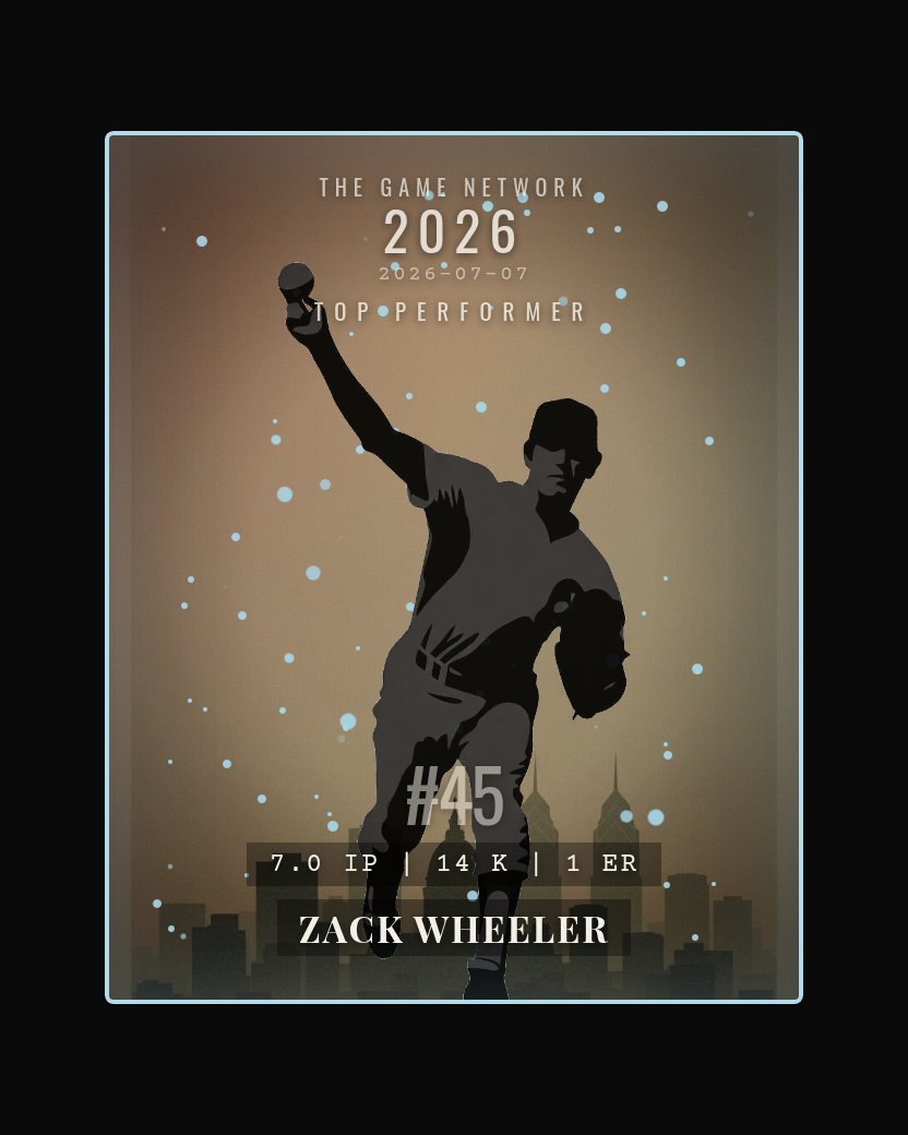 Zack Wheeler — Top Performer